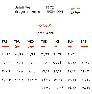 Howlett blog: persian calendar